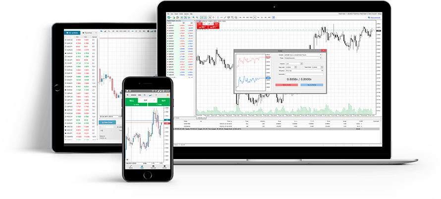 RM Investment Bank platforms