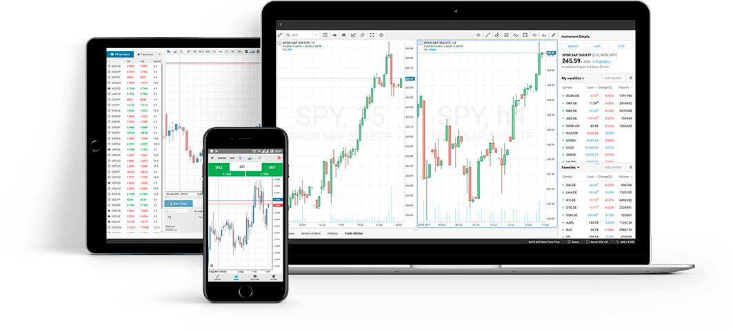 Exclusive investment platforms and technologies